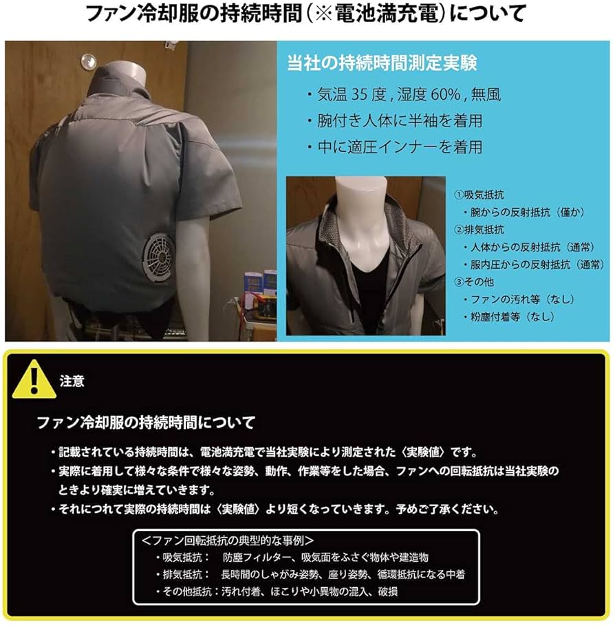 Amazon | [TORNADO RAKAN] トルネードラカン 空調作業服 ファン